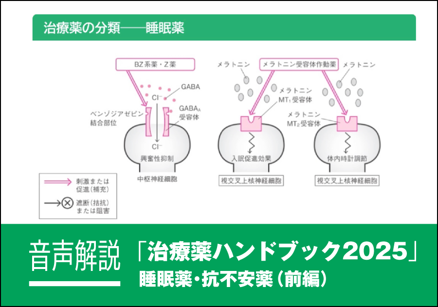 音声解説｜治療薬ハンドブック2025［睡眠薬・抗不安薬（前編）］