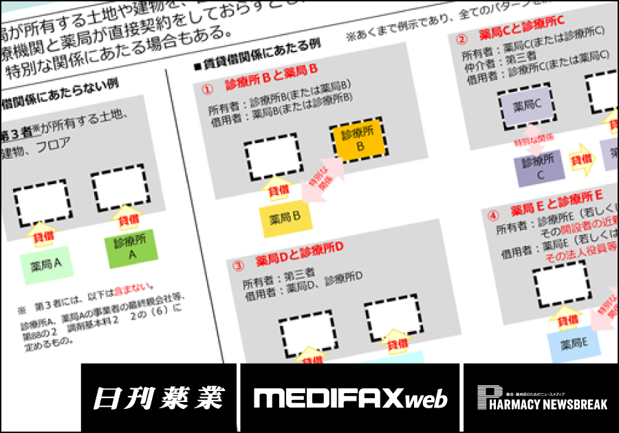 薬剤師・医療ニュース from じほう［2025年11月上旬］
