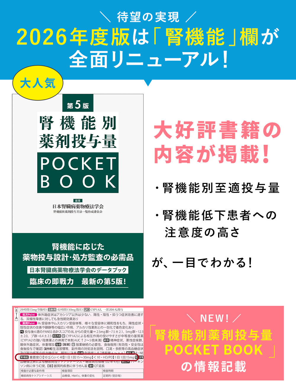治療薬ハンドブック2026