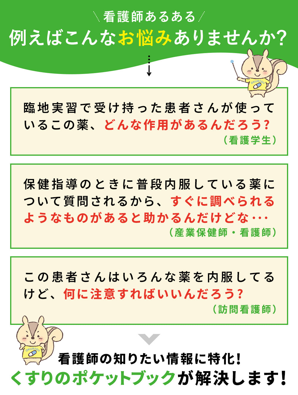 くすりのポケットブック 　第2版