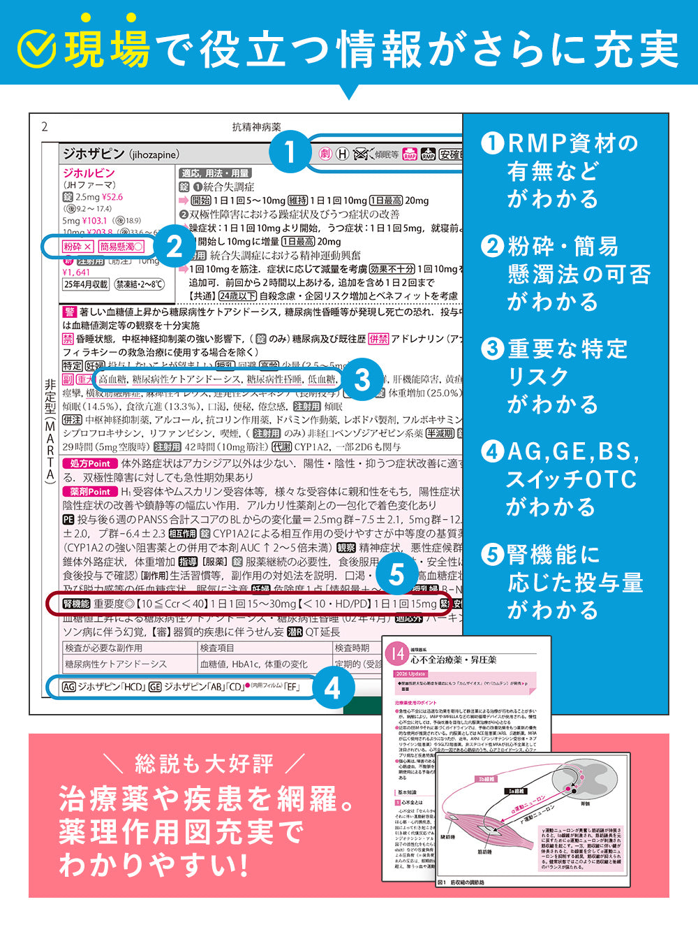 株式会社じほう