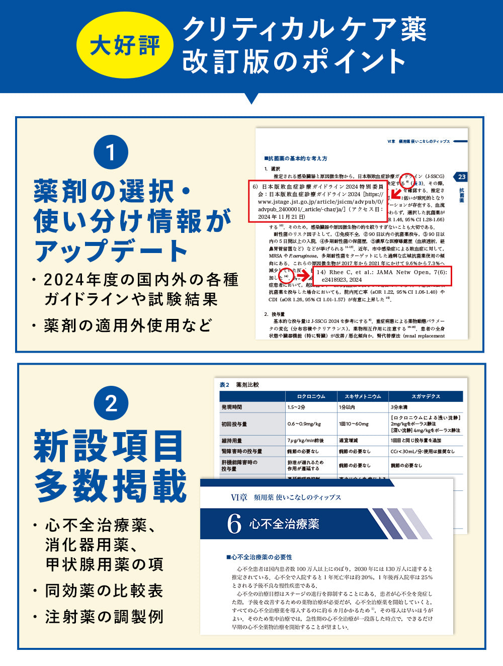 医療ソーシャルワークの解決技法6冊a - 福祉 - 福祉
