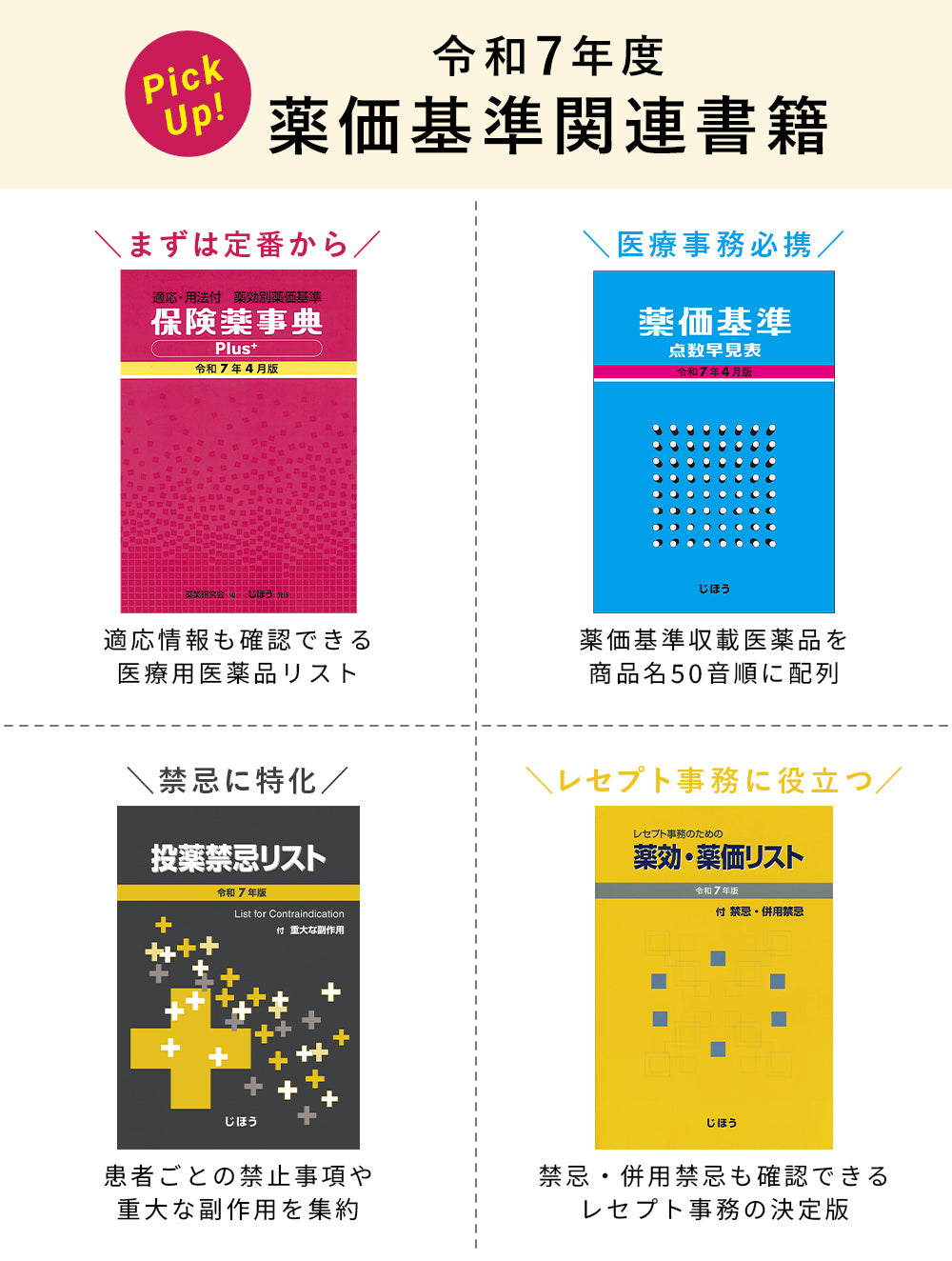 投薬禁忌リスト　令和7年版