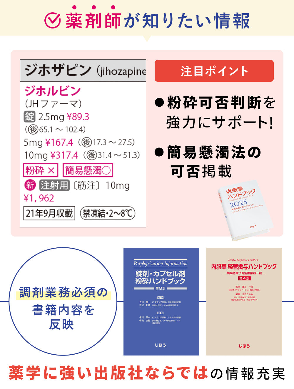 治療薬ハンドブック2025