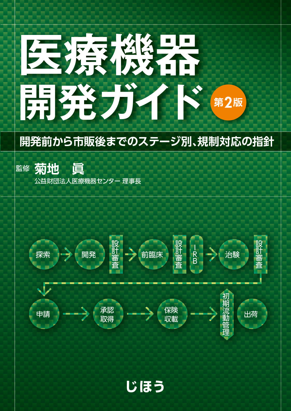 医療機器QMSガイド 第2版 – 株式会社じほう 医療機器QMSガイド 第2版 – 株式会社じほう
